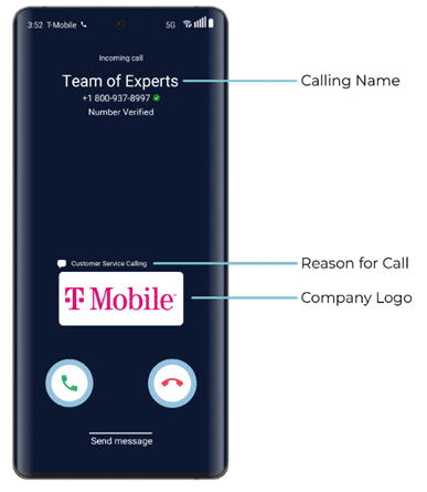Handy-Bildschirm zeigt eingehenden Anruf mit Firmennamen &quot;Team of Experts&quot;, einer Rufnummer mit Zusatz &quot;Number Verified&quot;, den Worten &quot;Customer Service Calling&quot; sowie einem T-Mobile-Logo