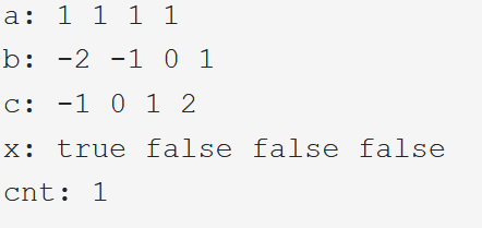 Screenshot popcount