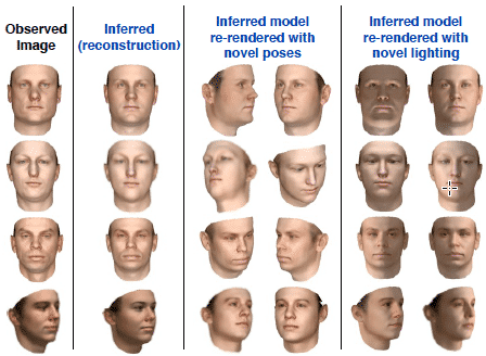 Die rekonstruierten Gesichter können dank des 3D-Modells aus anderen Perspektiven oder mit geänderter Beleuchtung dargestellt werden.