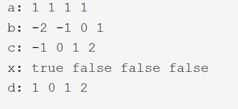 Screenshot Ausgabe des zweiten Codebeispiels