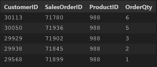 Ausgabe des SQL-Befehls in Listing 3 (Abb. 4)​