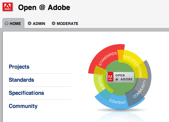 Open@Adobe bei SourceForge