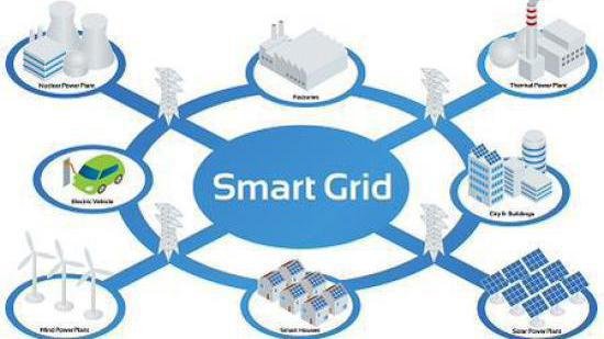 Empfehlungen für eine europäische Smart-Grid-Zertifizierung