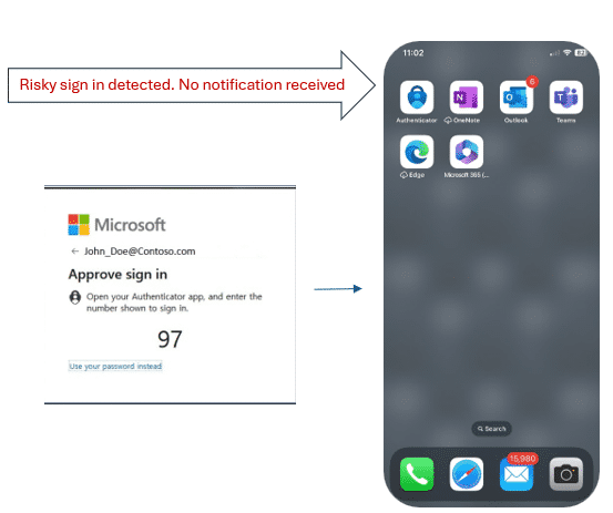 Screenshot von riskanter Anmeldung: Keine Benachrichtigung, aber Aufforderung zum manuellen Öffnen der Authenticator-App