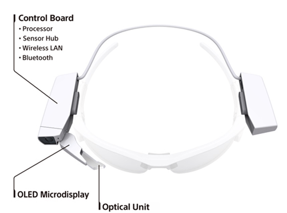 Sony-Datenbrille will Google Glass Konkurrenz machen