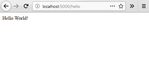 Die Anwendung lässt sich im Browser unter http://localhost:5000/hello aufrufen (Abb. 1).