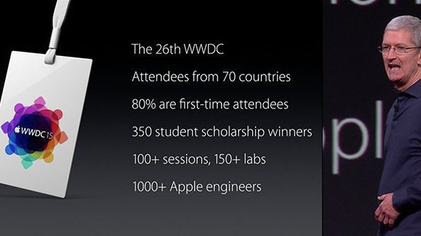 Apple stellt WWDC-Keynote ins Netz