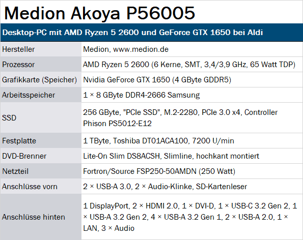 Kurztest: Aldis Gaming-PC Medion Akoya P56005 für 600 Euro