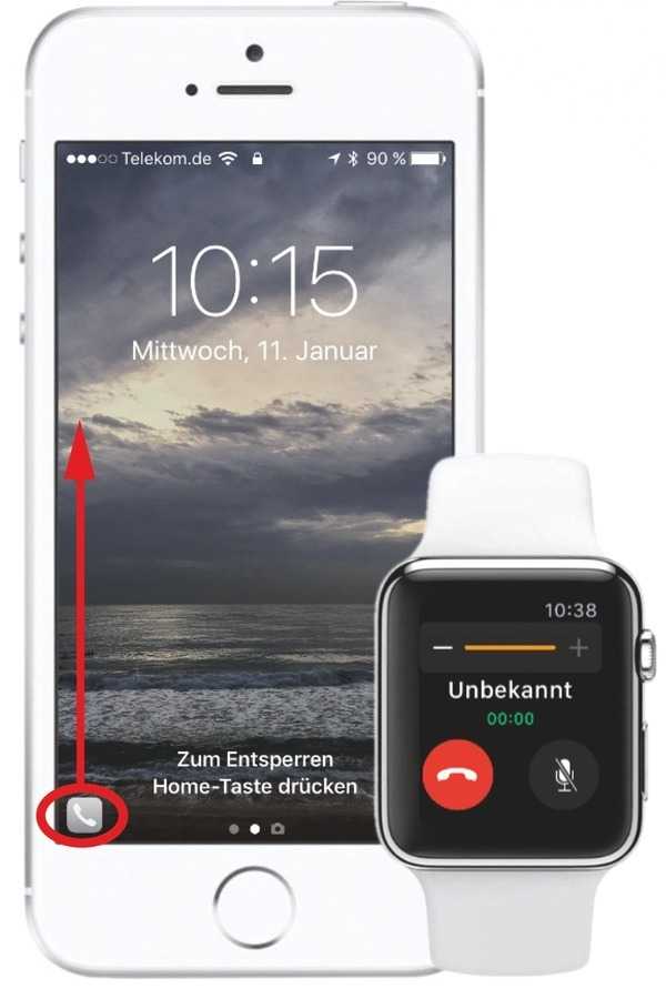 Apple Watch Anruf