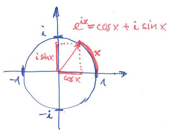 Euler-Formel