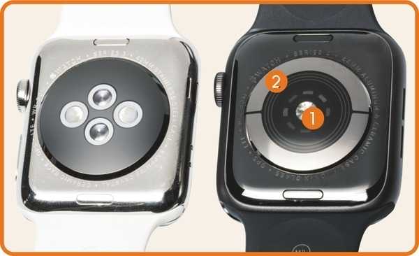 Apple Watch 4 Sensoren