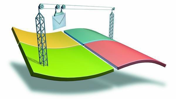 .NET: WCF ist Open Source