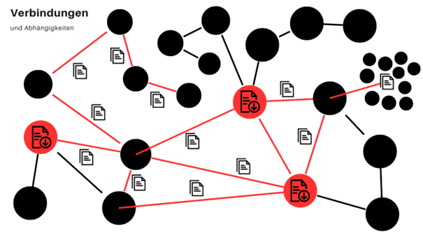Symbolbild für ein Netzwerk
