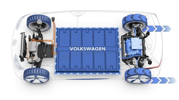 Zwickau wird Haupt-Produktionsort für VWs E-Mobile
