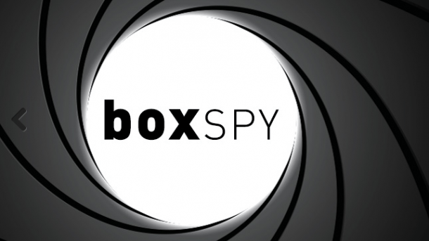 GroundWork BoxSpy überwacht Docker-Container