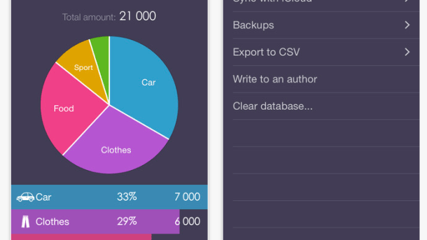 Gerade gratis: Ausgaben-Tracker Expenses Ok