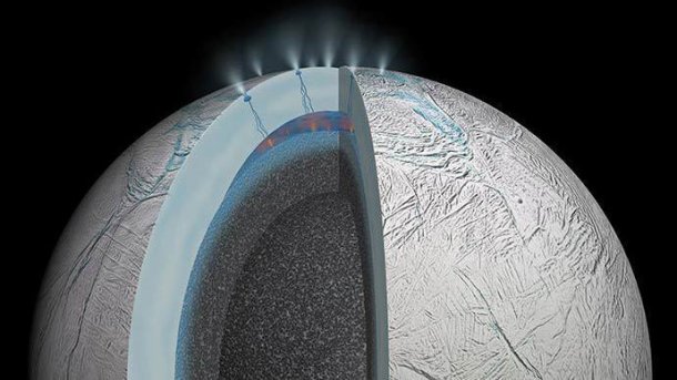 Saturnmond Enceladus: Hinweise auf lebensfreundliche Bedingungen unter dem Eis
