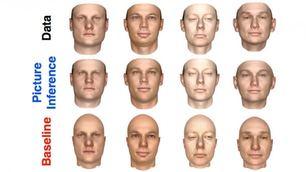 Sprache "Picture": 3D-Gesichter mit 50 Zeilen Code