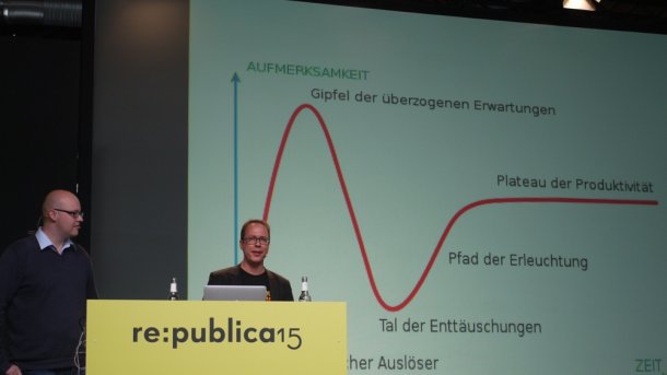 re:publica 15:  Die Netzgemeinde in der Mitte der Gesellschaft