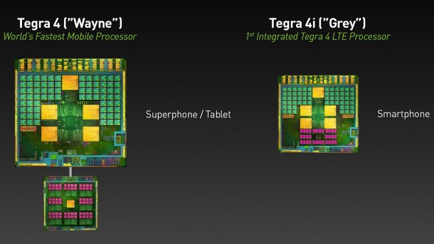 Nvidia Tegra 4i mit Icera-Modem