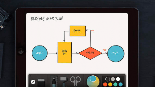 iPad-Zeichen-App Paper mit Diagramm-Werkzeug