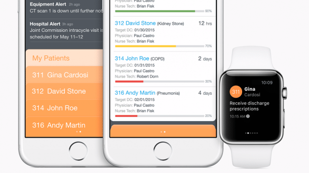 Enterprise-Apps für die Apple Watch