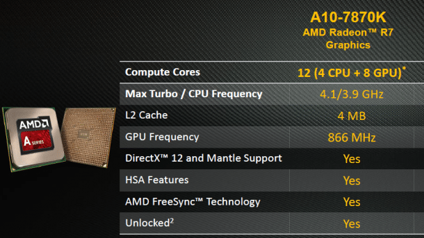AMD A10-7870K alias Godavari, Kaveri Refresh