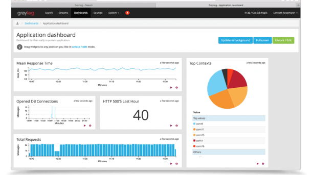 Jäger und Sammler: Graylog 1.1 mit neuen Funktionen