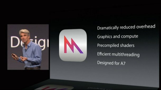 Schnellere OS-X-Grafik: Metal nur auf bestimmten Macs