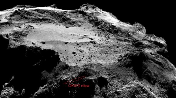 Kometenlander Philae auf Rosetta