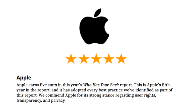Apple Datenschutz