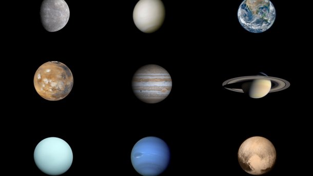 8 Planenten des Sonnensystems und ein Zwergplanet