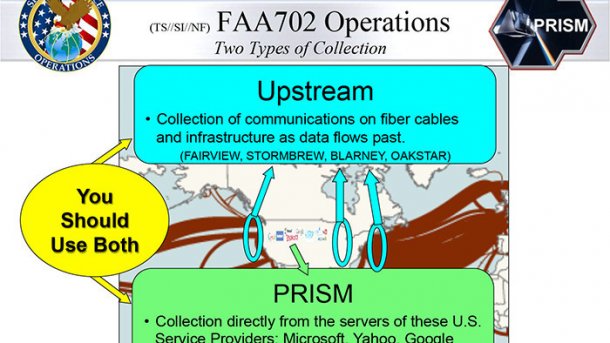 NSA-Präsentationsfolie über Upstream