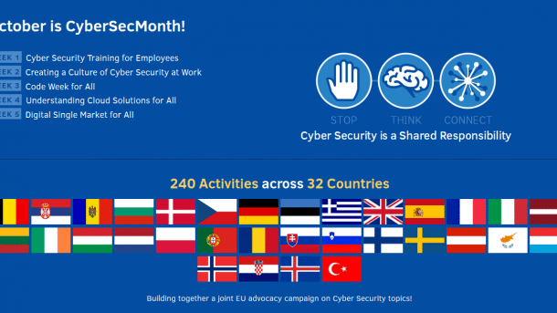 Europäischer Cyber Security Month geht in die letzte Runde