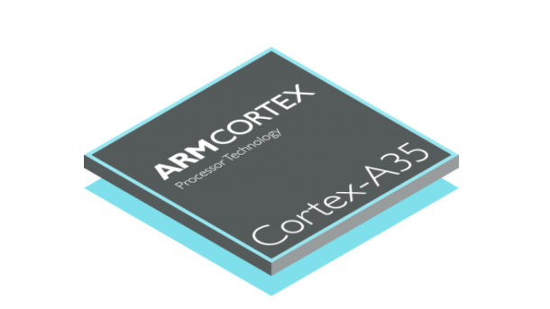 ARM-Kern Cortex-A35