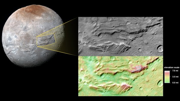 NASA-Sonde New Horizons: Pluto-Mond Charon wohl durch Ozean geformt