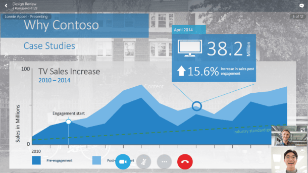 Skype for Business: Content Sharing für die Android-App