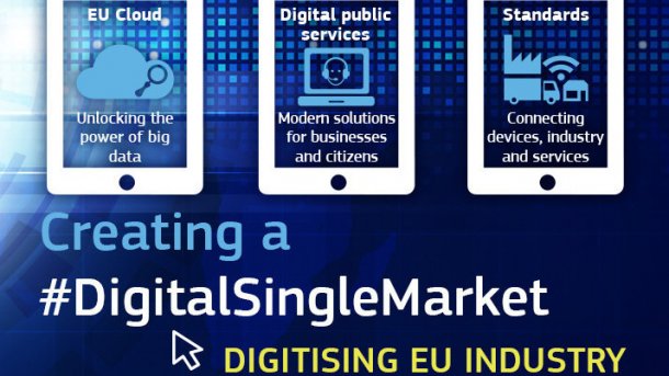 EU-Kommission legt Förderprogramm für Digitalwirtschaft und E-Government auf