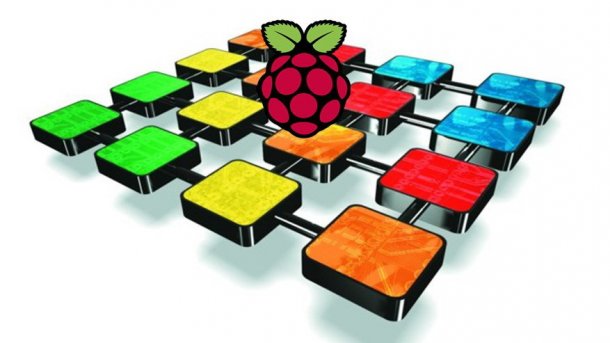 Parallele Programmierung auf dem Raspberry Pi