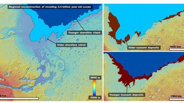 Hinweise auf zwei Mega-Tsunamis auf dem Mars