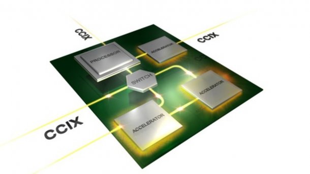 CCIX verknüpft CPUs und Beschleuniger