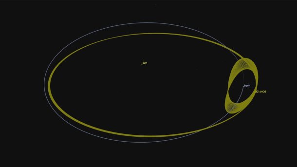 Mini-Asteroid entdeckt: Treuer Kumpel der Erde