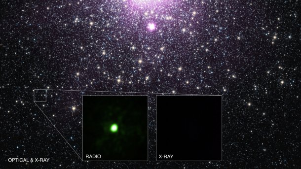 Astronomie: Hinweis auf Millionen Schwarze Löcher in der Milchstraße