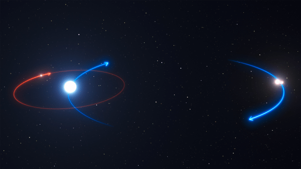 ESO: Ein Exoplanet mit drei Sonnen