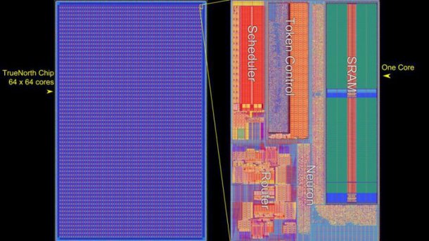 Samsung baut ein künstliches Auge mit einem TrueNorth-Chip