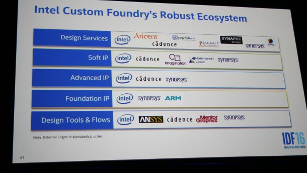 IDF: Intel als Auftragsfertiger und ARM arbeiten zusammen