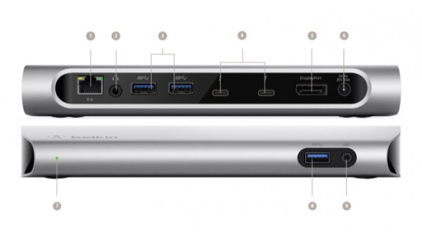 Thunderbolt-3-Dock passend für neue MacBook-Pro-Modelle
