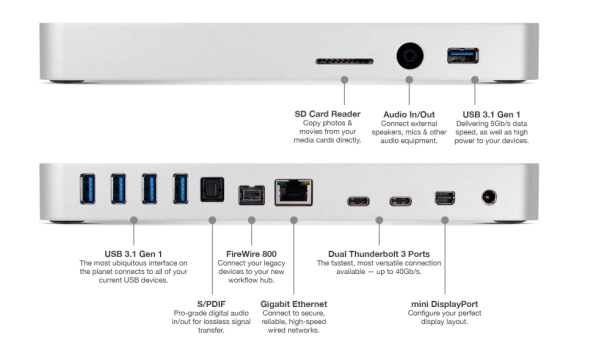 Thunderbolt 3 Dockingstation von OWC