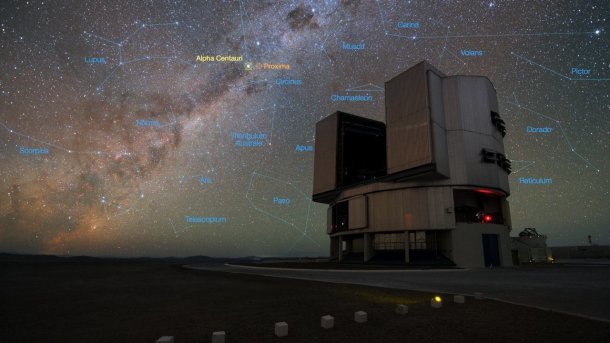 Ziel Alpha Centauri: Breakthrough Initiatives unterstützt Exoplaneten-Suche