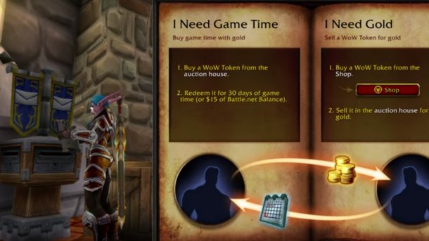Blizzard: WoW-Gold in Battle.net-Credits umtauschen